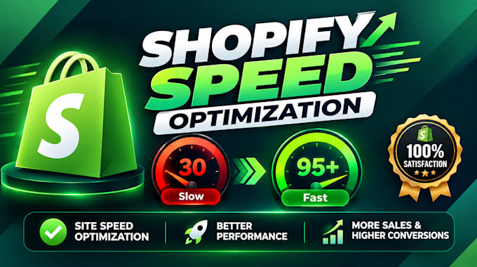 shopify store speed boost, turn browsers into buyers in 24 hours