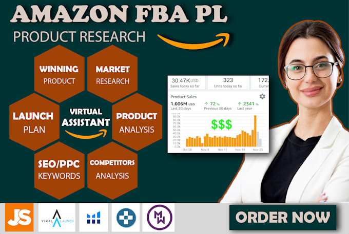 do amazon fba product research for private label, fba pl