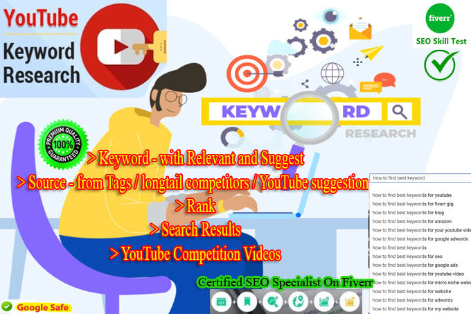 do niche relevant youtube keyword research