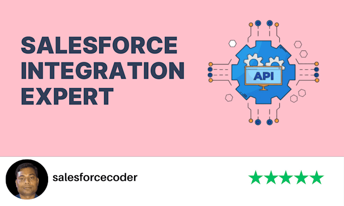 integrate salesforce with apps and external services