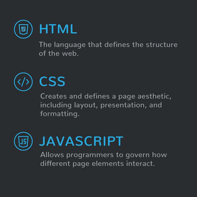 Do frontend web development with html, css, and javascript by Charming ...