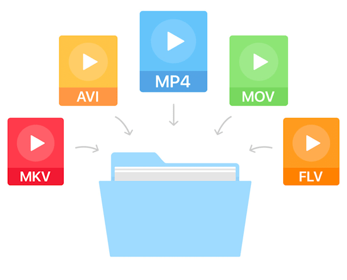 convert any video to mp3 mp4 all file format