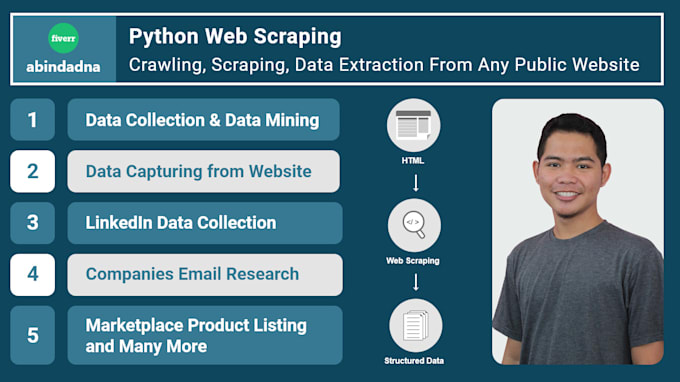 crawling, scraping, data extraction from any public website