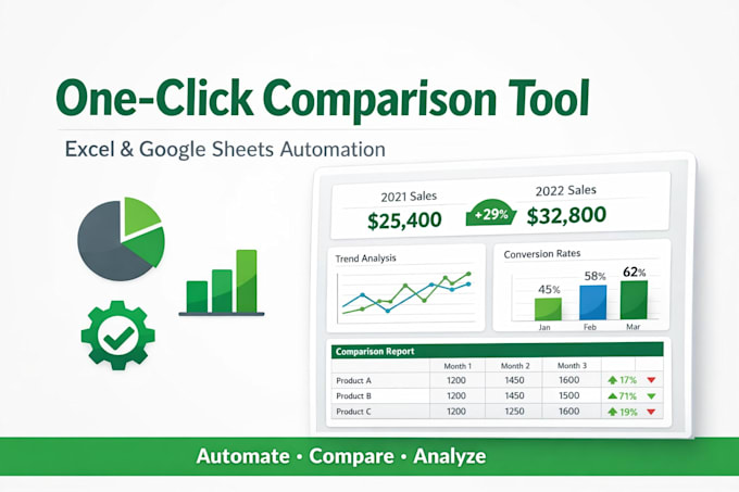 create a dynamic comparison chart