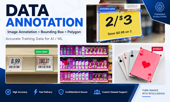 do data annotation, image annotation, bounding boxes and polygons
