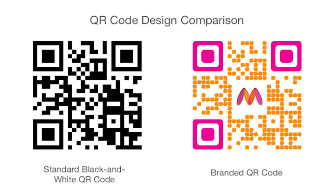 Qr Code Styling Examples Make a stylish professional qr code for you by Zaminshah11 | Fiverr