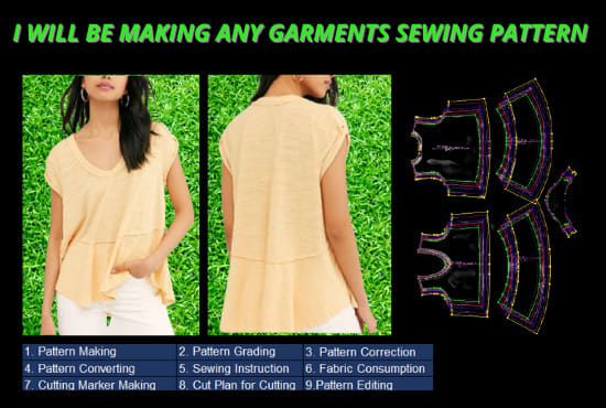 making a sewing cad pattern for any type of apparel garments