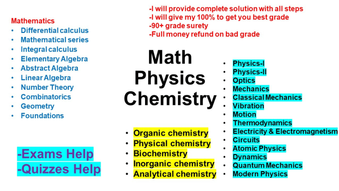 modern physical organic chemistry answer