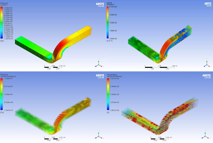 Perform cfd analysis using ansys fluent by Shahzad_rasheed | Fiverr