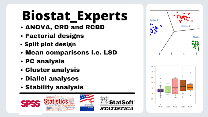do anova, mean comparison, principal component and cluster analysis