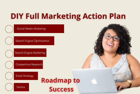 craft profitable digital marketing strategy plan for success