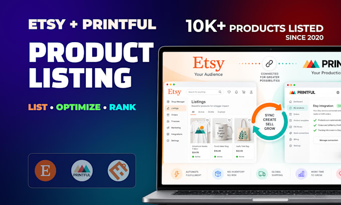do etsy product listing and upload products to printful