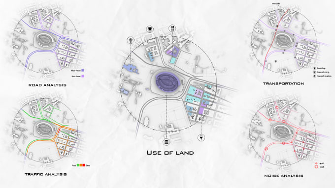 Diagram site analysis Design Basics: