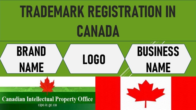 Canadian trademark deals office