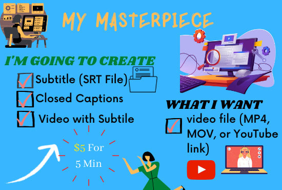 add subtitle, captions,srt , translate in 24hr for 5 dollar