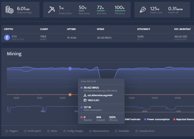 passive crypto mining