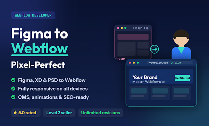 be your webflow developer and design a responsive webflow website