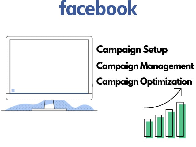 manage facebook lead generation campaigns