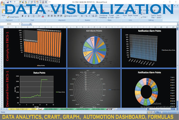 Create visualization graphs, charts, dashboard, pivot table and data ...