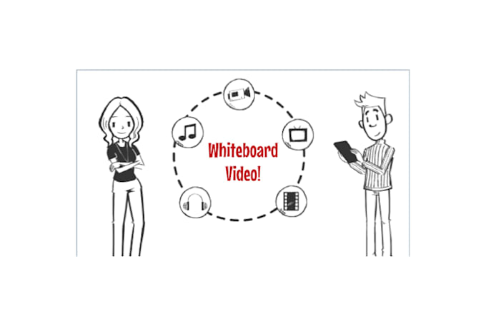 create whiteboard animation explainer video