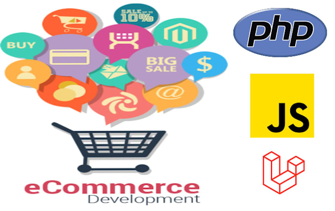 develop customisable ecommerce website using PHP and laravel