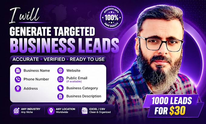 generate 1000 targeted business leads from google maps