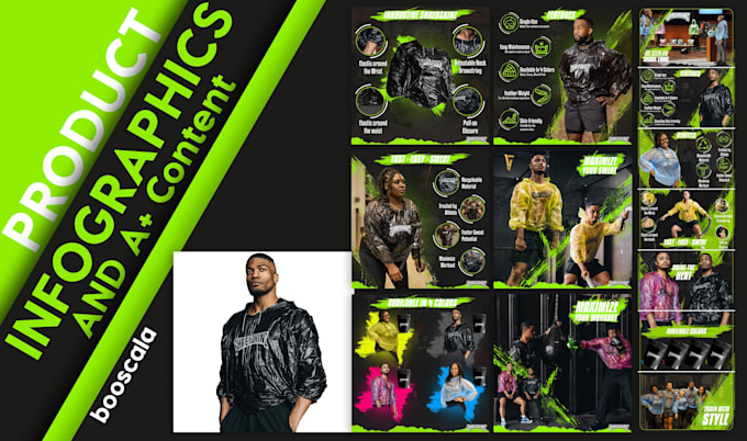 design amazon listing images and product infographics