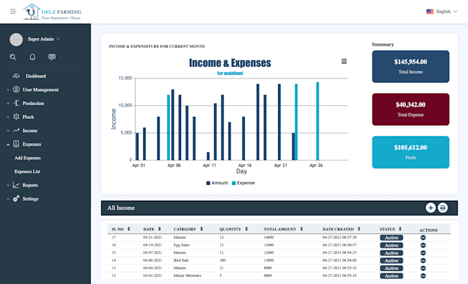 do poultry farming software for your business