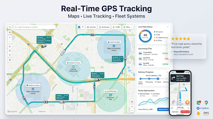 build real time gps tracking and map system