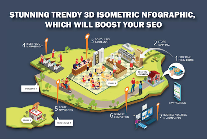provide detailed and creative isometric illustration services for your business