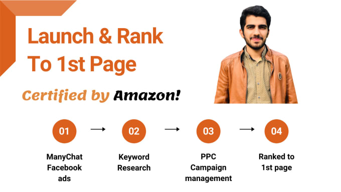 Hire a freelancer to launch and rank your amazon product with  facebook ads, manychat, PPC