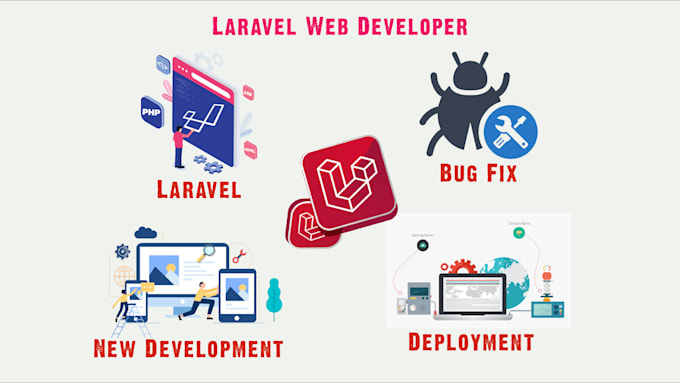 develop, upgrade and fix bugs in laravel websites