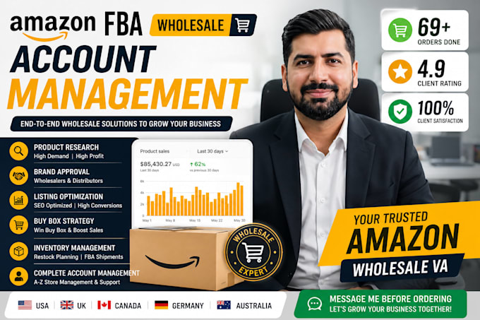 manage your amazon fba wholesale store