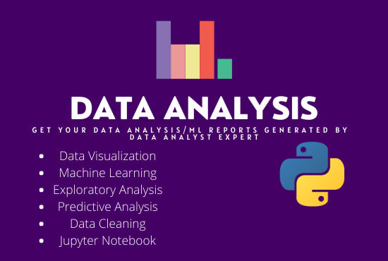 Make statistical data analysis report using python by Eshaimrannn | Fiverr