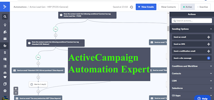 set up activecampaign automation, convertkit automation for your email sequence