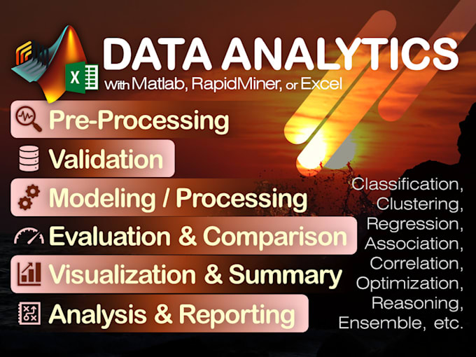 Do data analysis using matlab, rapidminer, and excel by Azminuddin | Fiverr