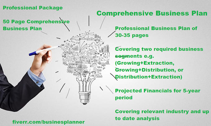 I will create a comprehensive cannabis plan