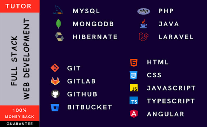 Teach complete web development php, laravel, sql, java as totur by ...