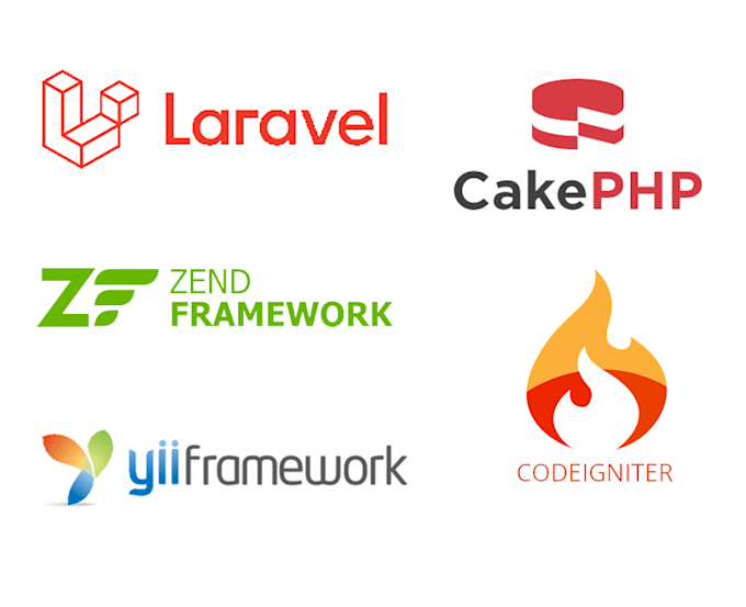 add features in php,laravel,codeigniter,wordpress website
