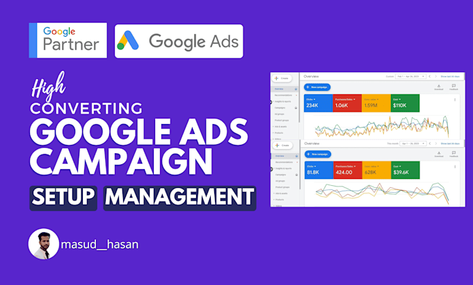 setup, optimize and manage google ads campaign with ROI