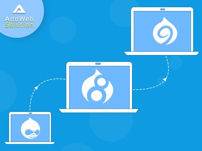 migrate drupal 8 website to drupal 9, 10 in 4 hours