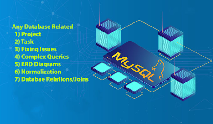 design database, write and optimize sql queries with mysql database