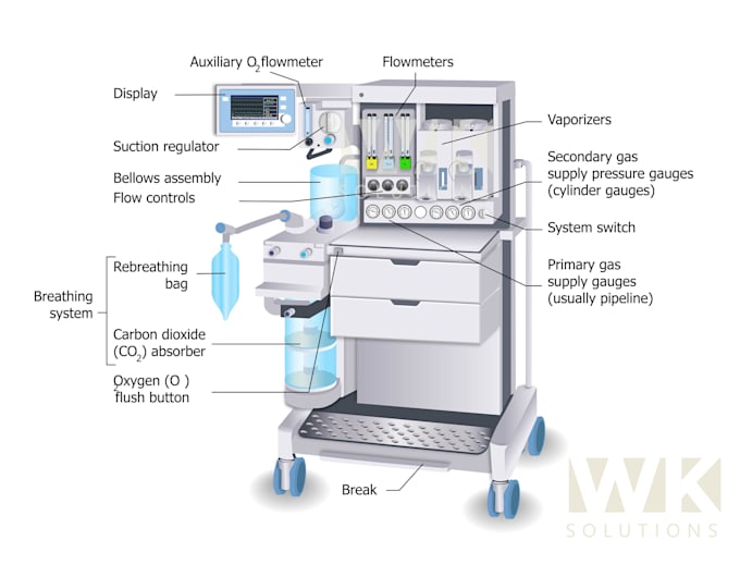 illustrate medical equipment and technical illustrations