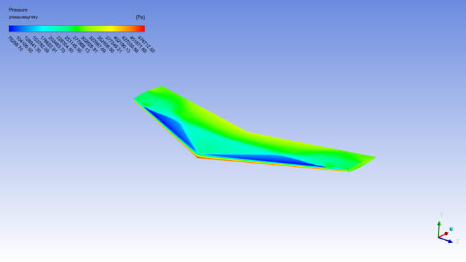 ansys spaceclaim model preparation for cfd external flow