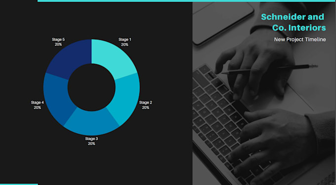 design professional powerpoint presentations