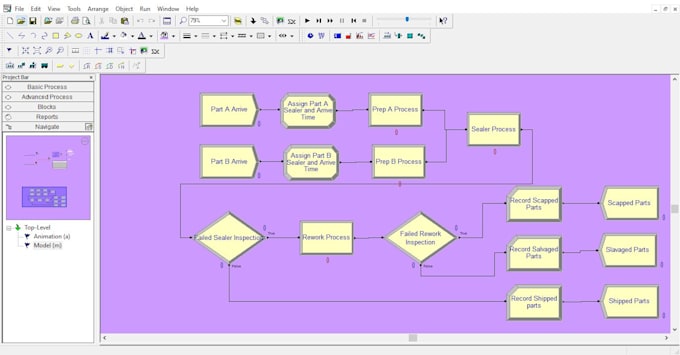 design and simulate the process on arena software