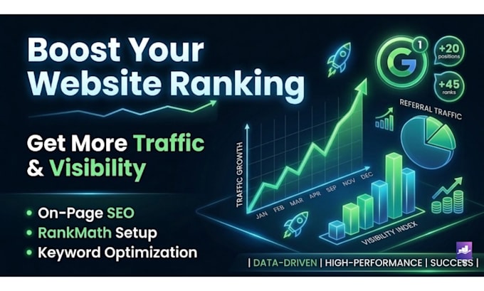 do detailed monthly onpage seo rankmath pro to boost ranking