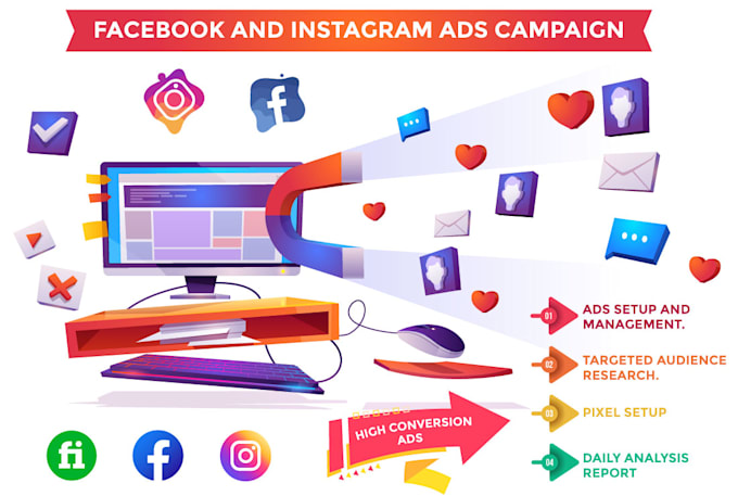 create effective facebook ads, instagram ad and be ad campaign manager