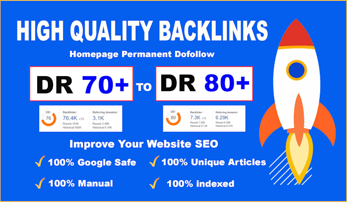 provide high DR dofollow backlinks for offpage SEO