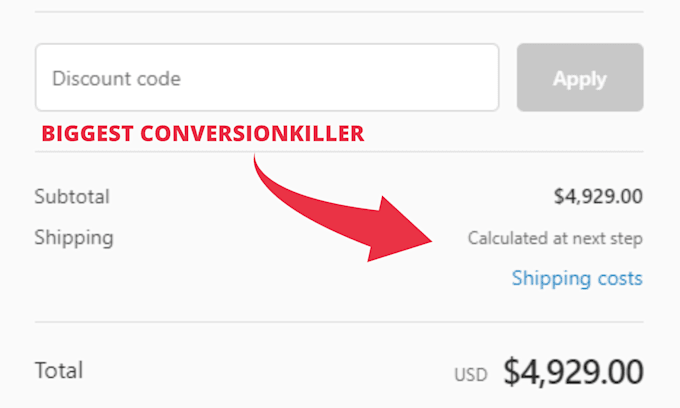 remove the biggest conversionkiller on shopify